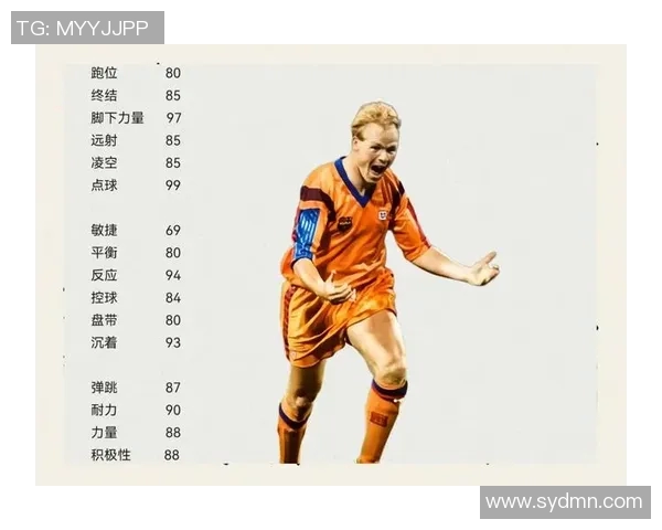 全球足球巨星50人榜单揭晓谁将成为新的传奇之星